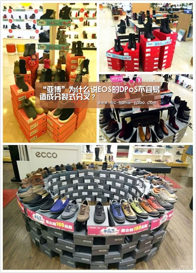 “亚博”为什么说EOS的DPoS不容易造成分裂式分叉?(图3) 亚博体育